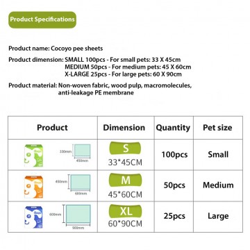 Cocoyo Ultra Absorbent Pee Sheets Large 25’s (8 Packs)